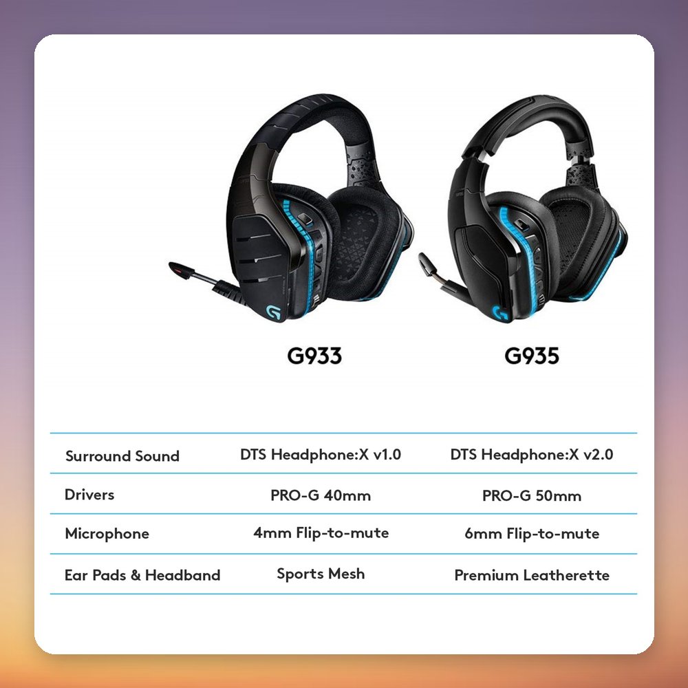 Logitech G935 Wireless 7.1 Surround Gaming Headset, Black, LIGHTSYNC RGB – image 5