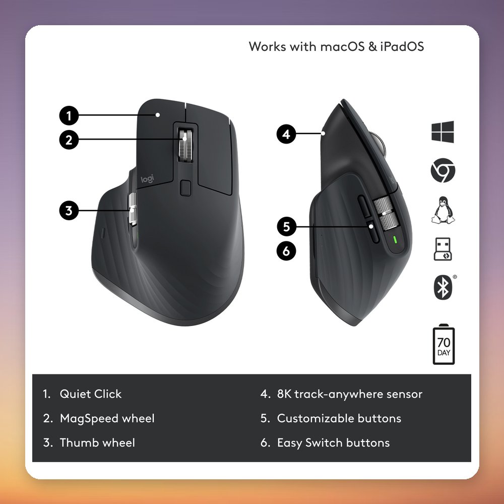 Logitech MX Master 3S Wireless Mouse 8000 DPI Logi Bolt Bluetooth Graphite – image 4
